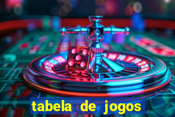 tabela de jogos futebol virtual bet365